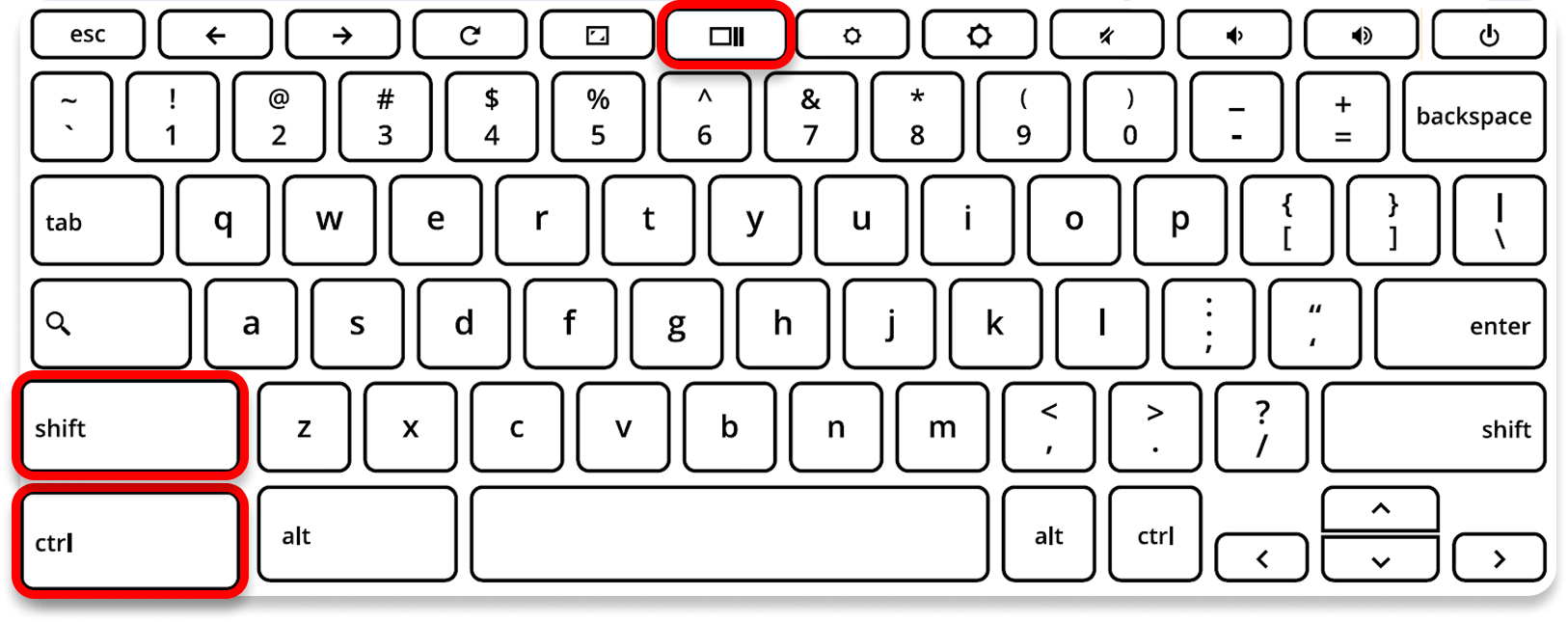 View of Chromebook layout, buttons to take a screenshot are highlighted.png